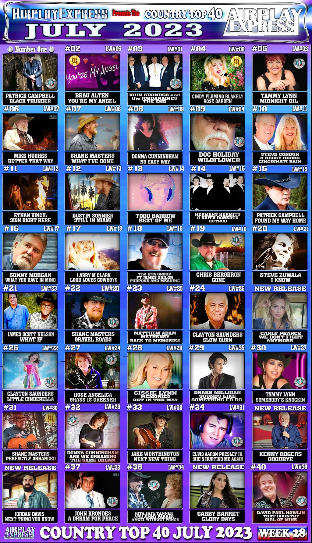 Country Top 40 July 2023 Airplay Express